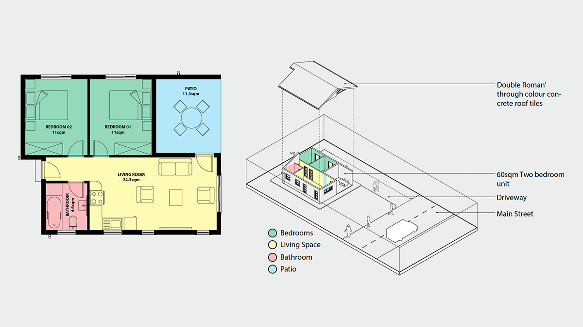 Zakhelikhaya House Plans